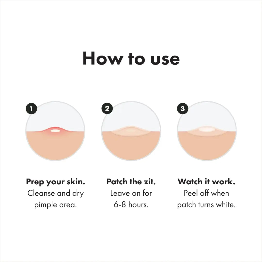 Acne Patch Hub